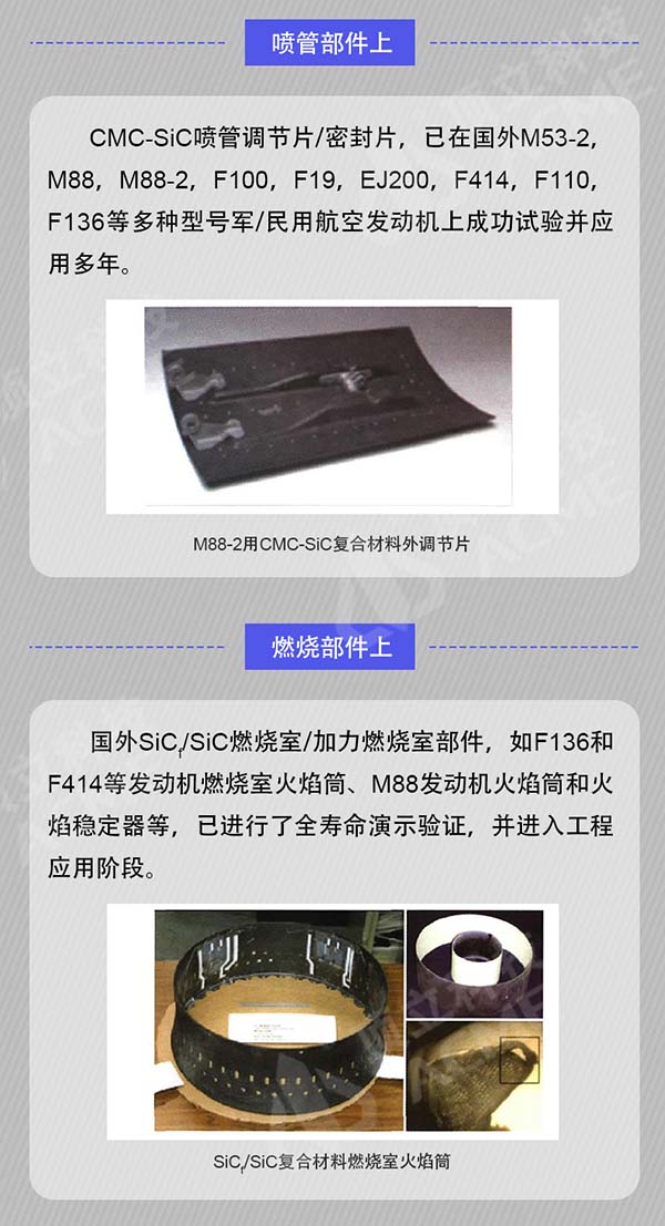 碳化硅陶瓷基復(fù)合材料在航空發(fā)動機上的應(yīng)用和制備_05.jpg
