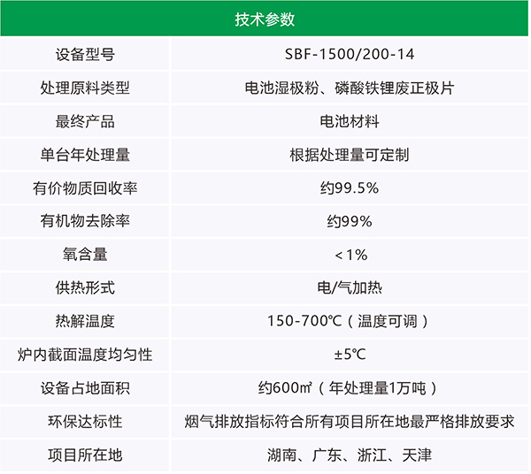 技術參數.jpg 技術參數.jpg
